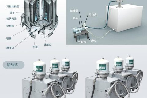 为什么离心式滤油机过滤后会起泡？？？？？